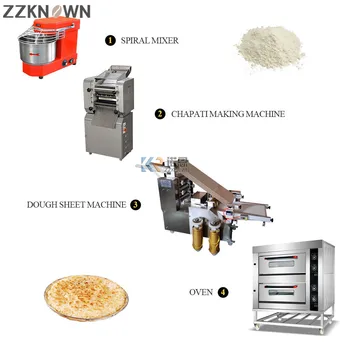 Автоматично хлебопекарни оборудване, машина за печене на лаваша, машина за печене на хляб, линия за производство на хляб