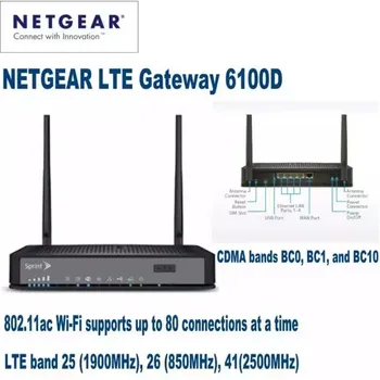 Високоскоростен Wi-Fi 802.11 ac Поддържа до 80 връзки на портала NET-GEAR 4G LTE, промишлен път LG6100D